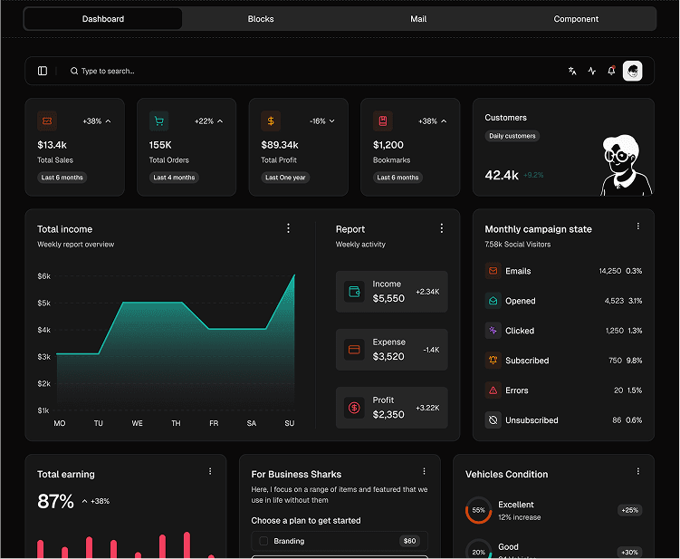 Dashboard MonProImmo Pro