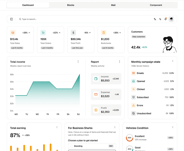 Dashboard MonProImmo Pro